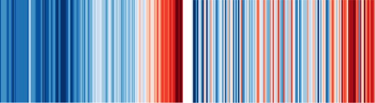 Image Source: Show Your Stripes - Professor Ed Hawkins (University of Reading) Graphics show yearly global temperature change since 1850 (left) & yearly temperature change in Scotland since 1884 (right)
